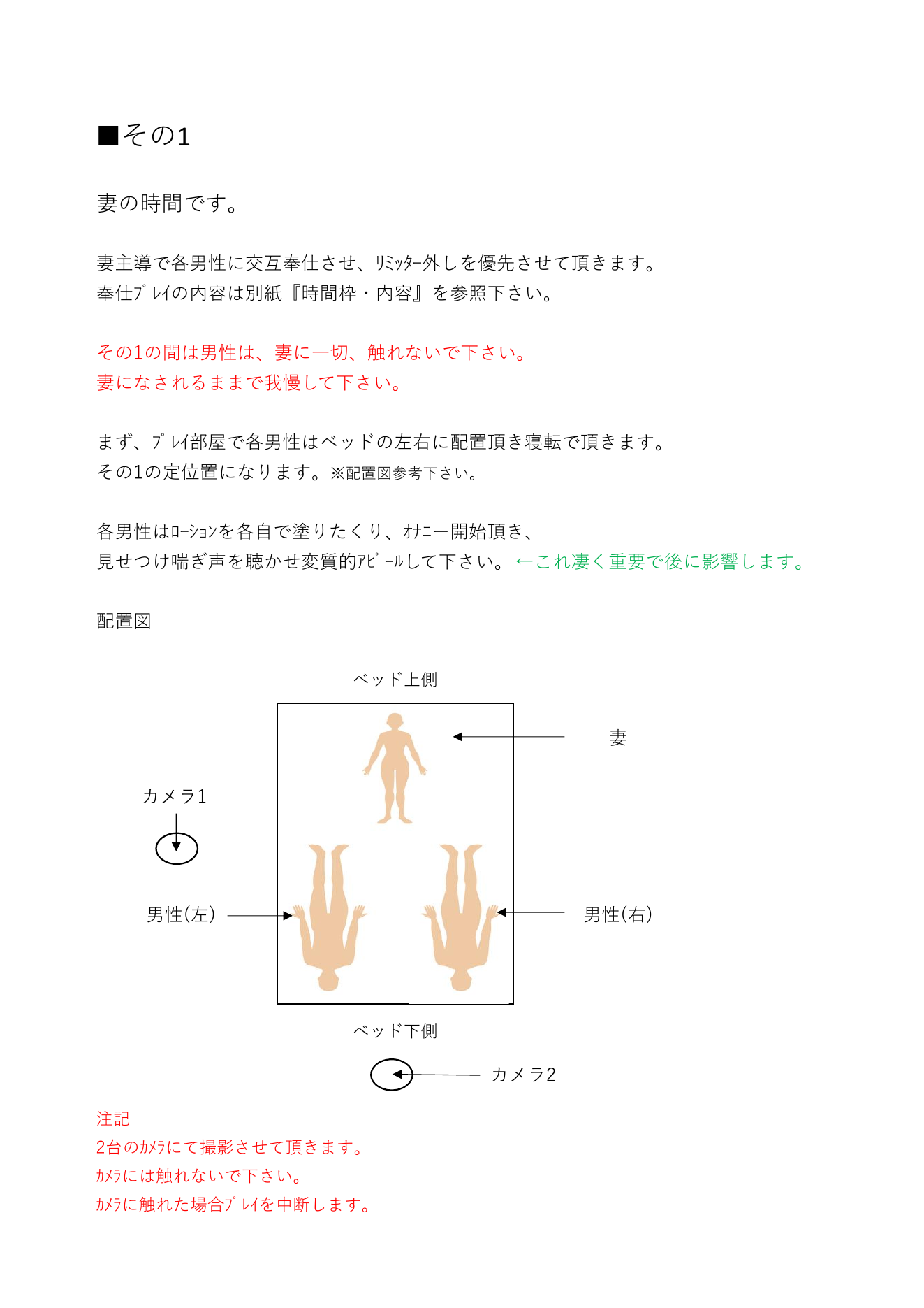 4．PlanX