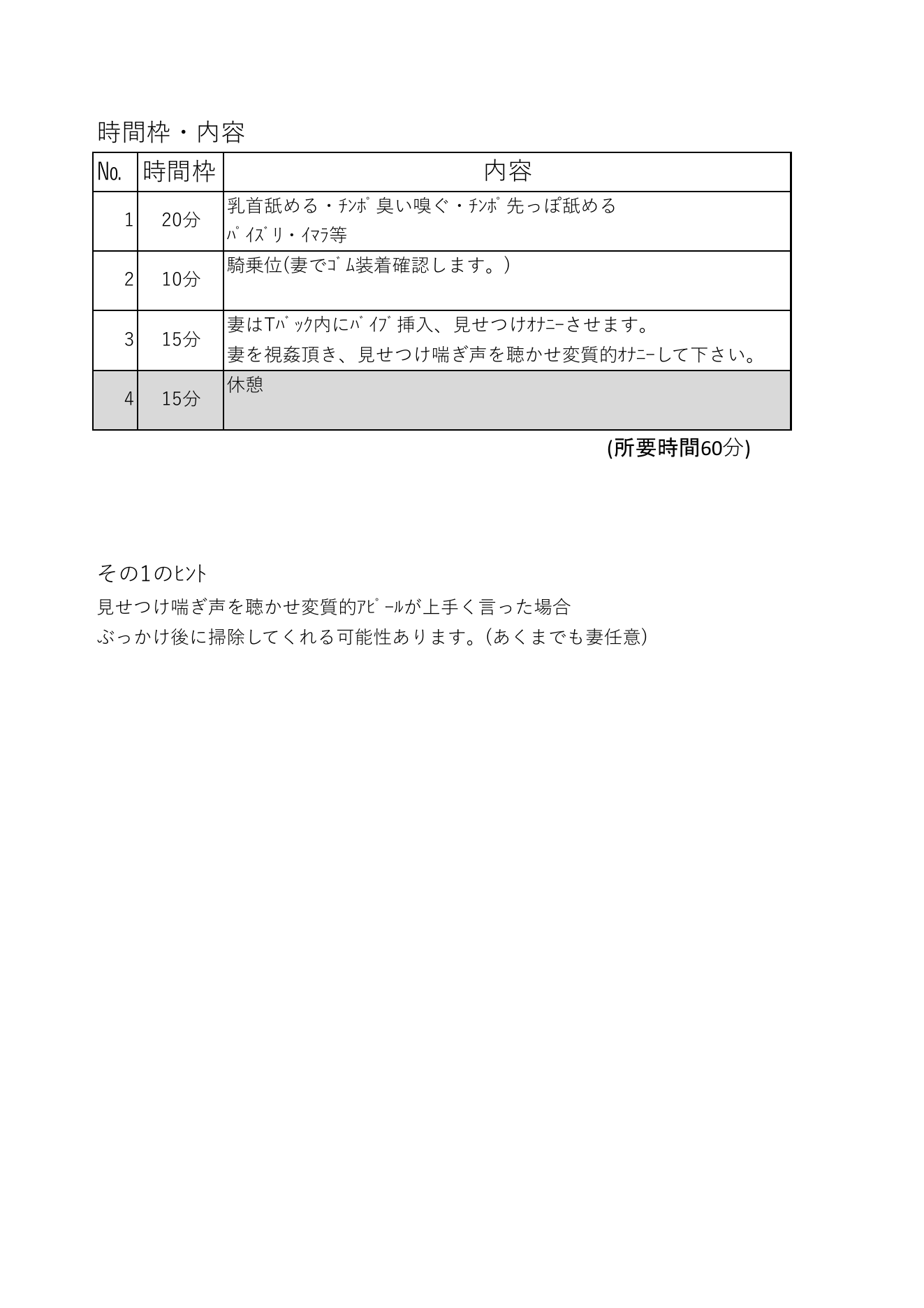 4．PlanX