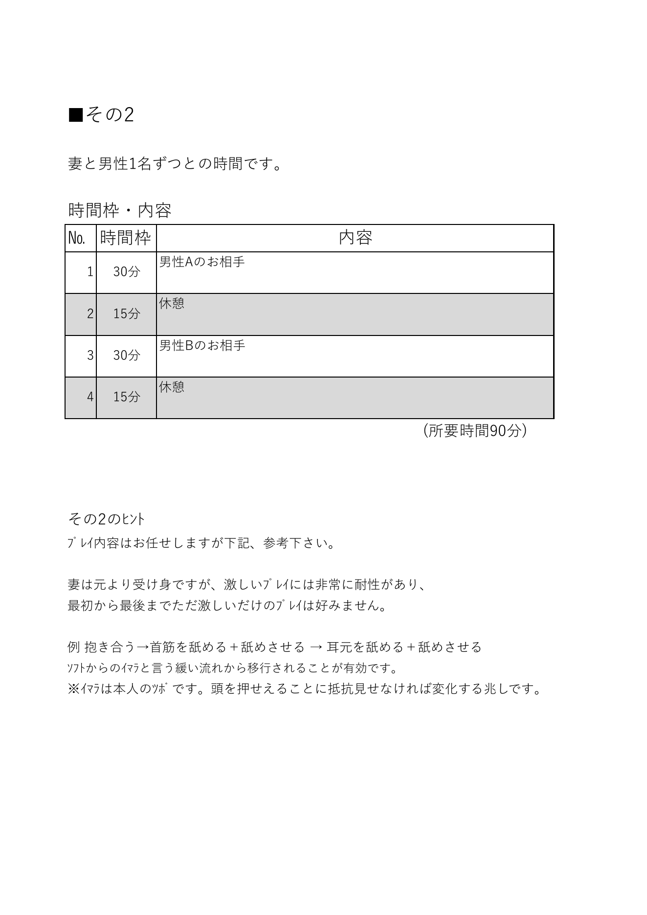 4．PlanX